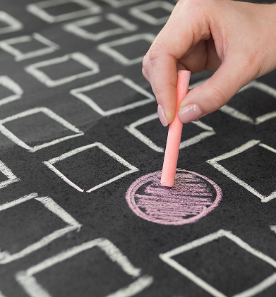 Sürdürülebilirlik Hedefleri